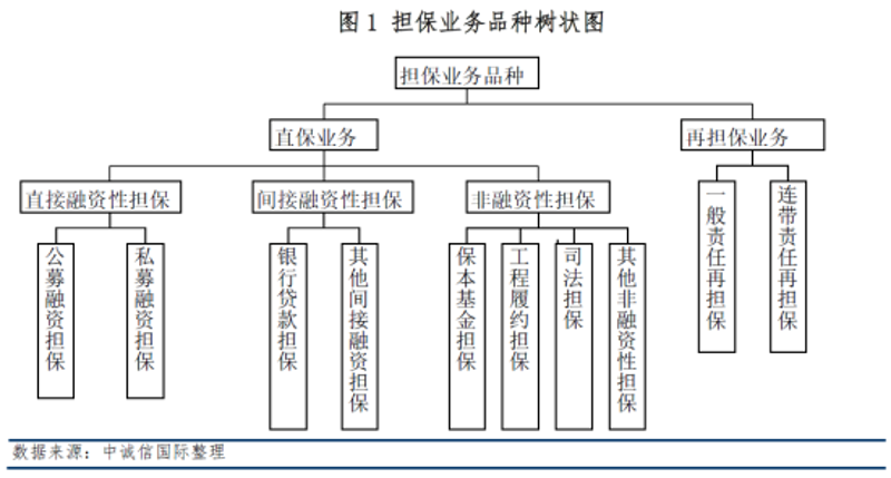 贷款服务的进项税额可以抵扣吗？这成为许多企业主关注的热点问题。