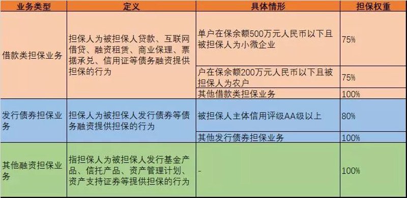 在长春市，中小企业主常常面临如何合理支付贷款服务费用的困扰。本文将通过具体案例和操作步骤，帮助您了解贷款服务费收取的标准，并提供一些减少费用的小贴士。